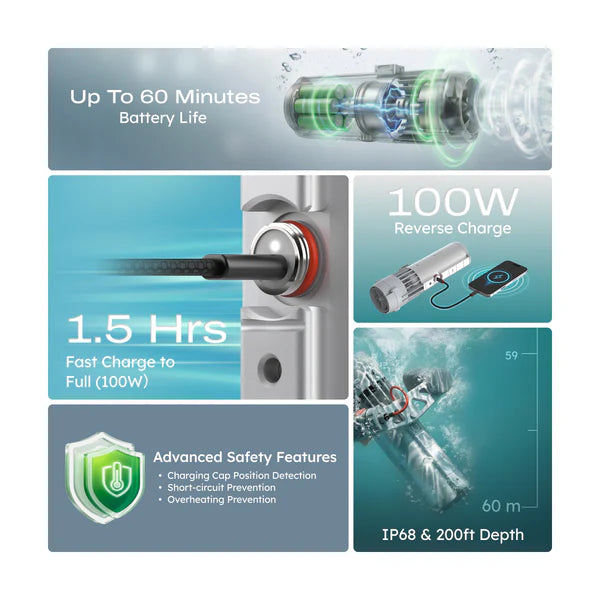 LEFEET P1 Lite Tank Mount Set